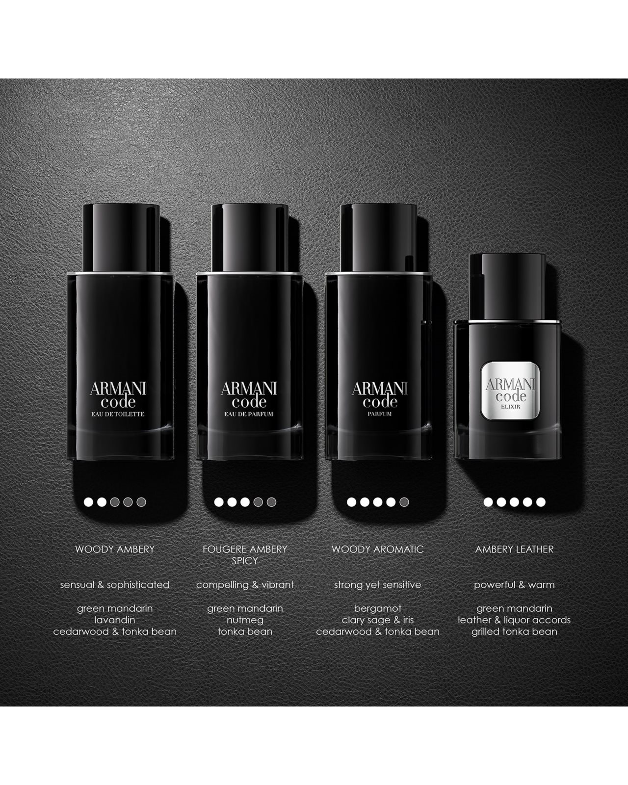 Giorgio Armani Code elixir parfum 50 ml - Bild 3